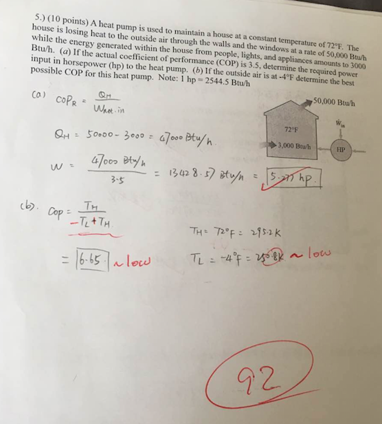 Solved A heat pump is used to maintain a house at a constant