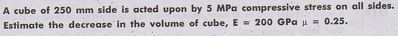 solved-a-cube-of-250-mm-side-is-acted-upon-by-5-mpa-chegg