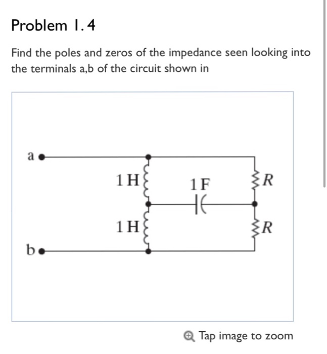 Solved Find Find the poles and zeros of the impedance seen | Chegg.com