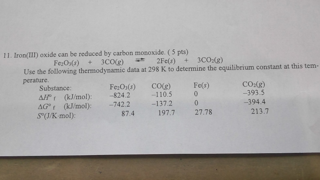 Solved Iron(III) oxide can be reduced by carbon monoxide.