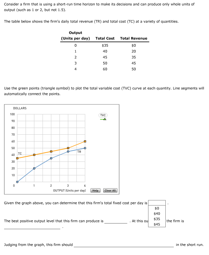 Solved Consider a firm that is using a shortrun time