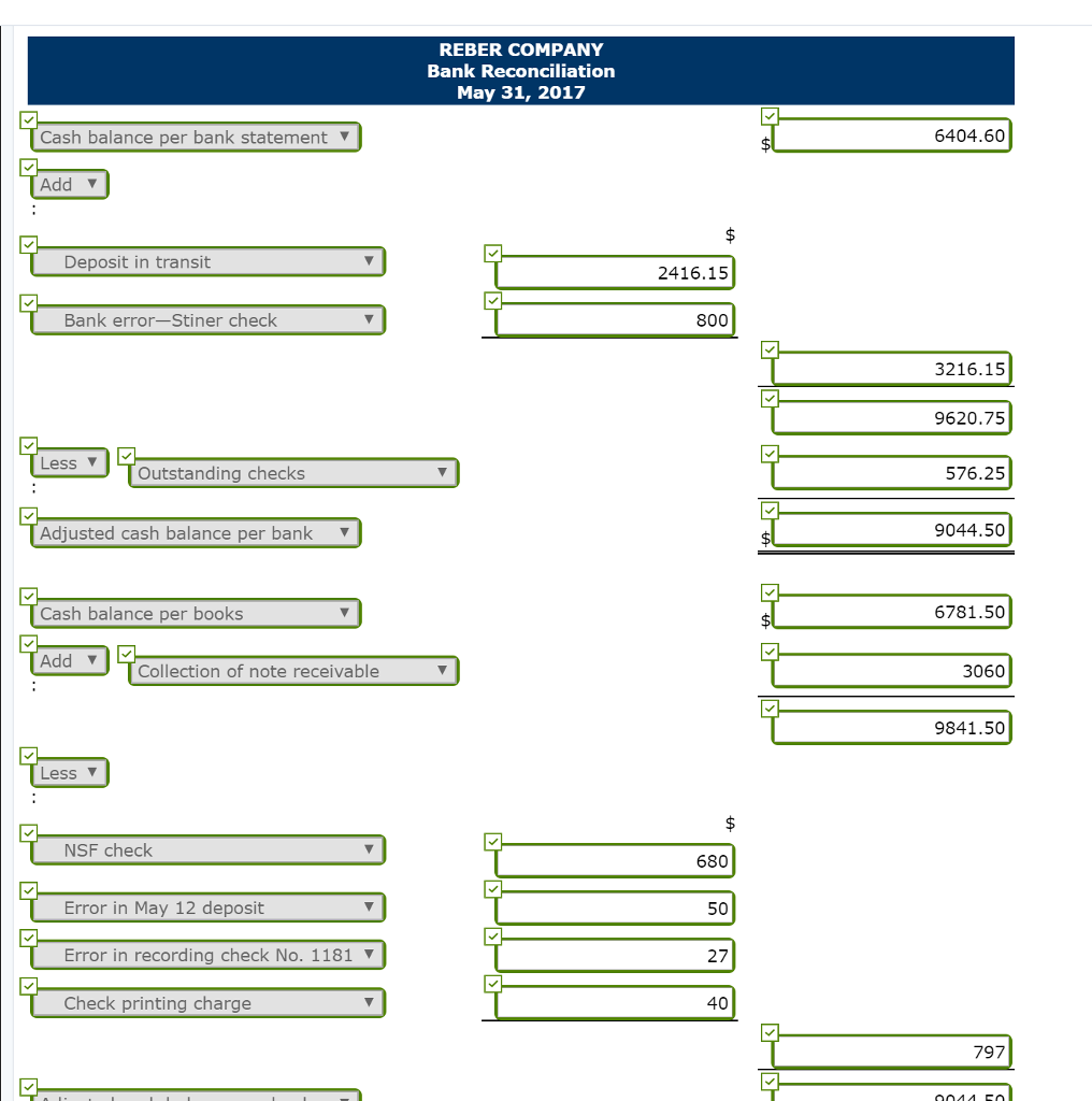 Solved Problem 7-3A (Part Level Submission) On May 31, 2017, | Chegg.com