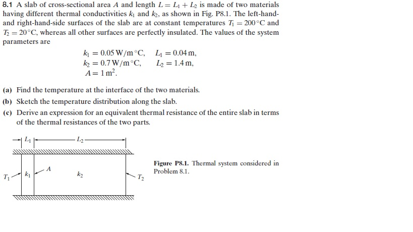 Solved A slab of cross-sectional area A and length L = L_1 + | Chegg.com