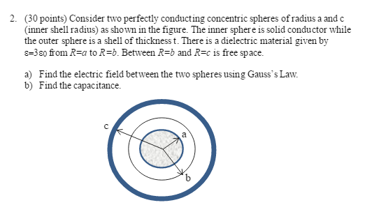 Solved Consider Two Perfectly Conducting Concentric Spheres | Chegg.com