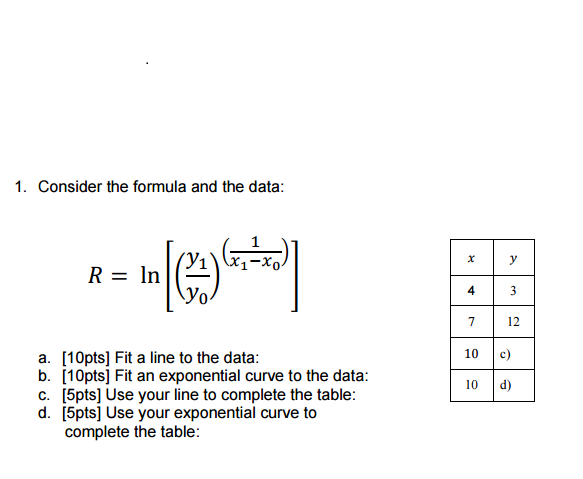 Solved Consider the formula and the data: Fit a line to the | Chegg.com