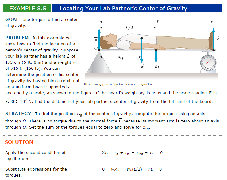 center of gravity lab