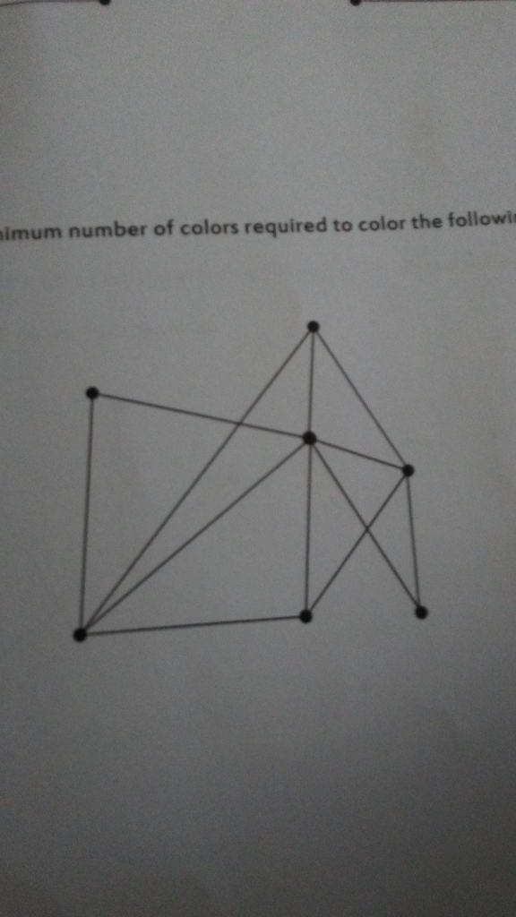 color vector code that have decimal value
