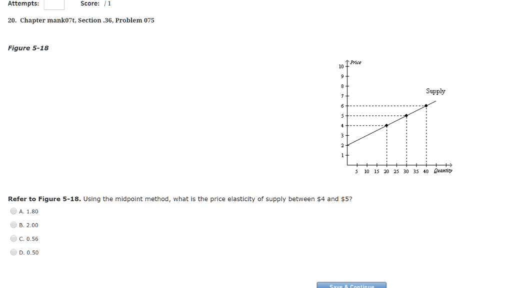 Solved Using the midpoint method, what is the price
