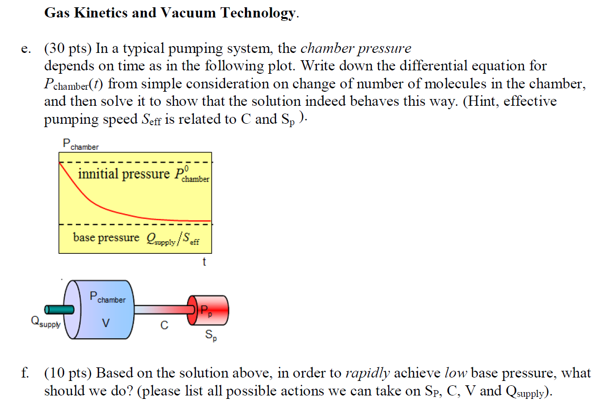 5. Gas & Vacuum Technology. Please