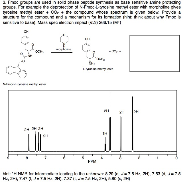 Solved Fmoc groups are used in solid phase peptide synthesis | Chegg.com