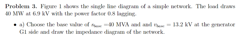 Solved Problem 3. Figure 1 Shows The Single Line Diagram Of | Chegg.com