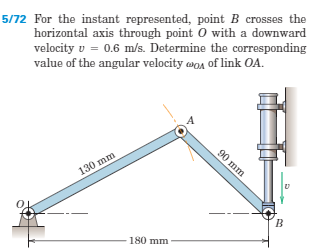 Solved For The Instant Represented, Point B Crosses The | Chegg.com