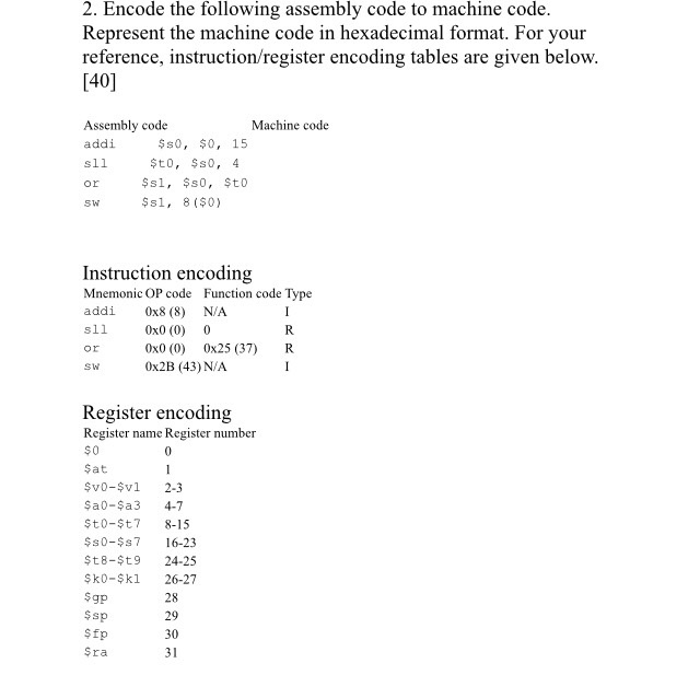 Solved Encode the following assembly code to machine code. | Chegg.com