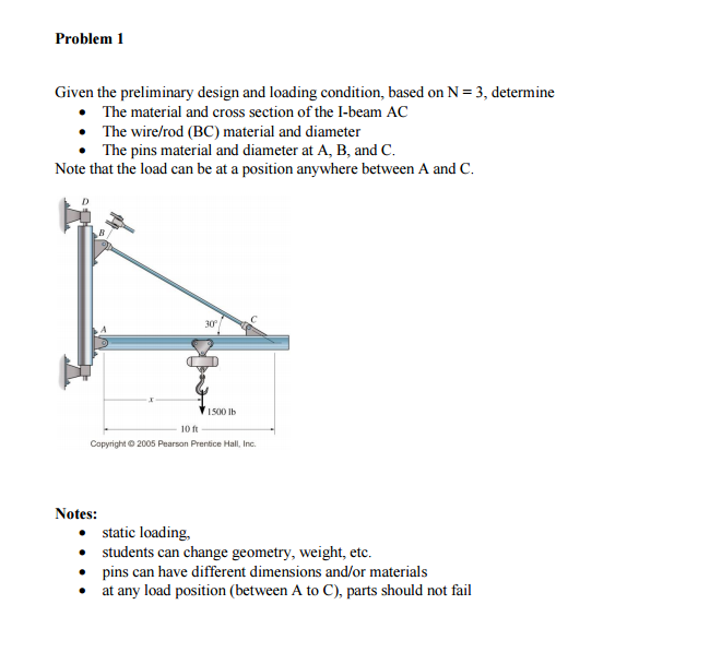 Given the preliminary design and loading condition, | Chegg.com