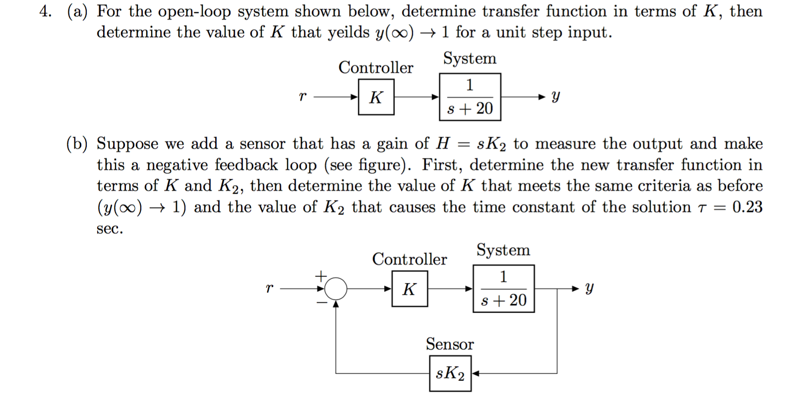 Solved For the open-loop system shown below, determine | Chegg.com