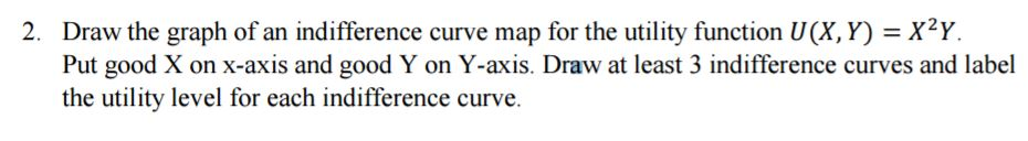 Solved Draw the graph of an indifference curve map for the | Chegg.com