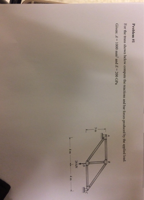 Solved For the truss shown below compute the reactions and | Chegg.com