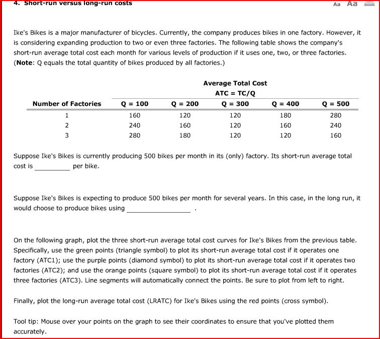 Solved ortrun versus longrun costs Aa Aa Ike's Bikes is a