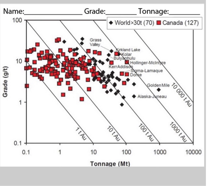 Earth Sciences Archive July 30 2016 Chegg
