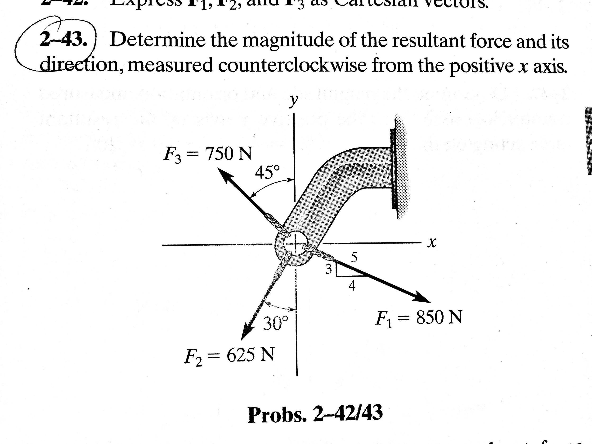 solved-determine-the-magnitude-of-the-resultant-force-and-chegg