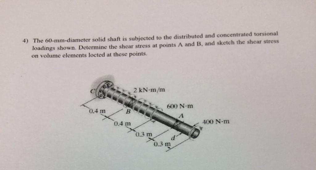 Solved The 60 Mm Diameter Solid Shaft Is Subjected To The 0052