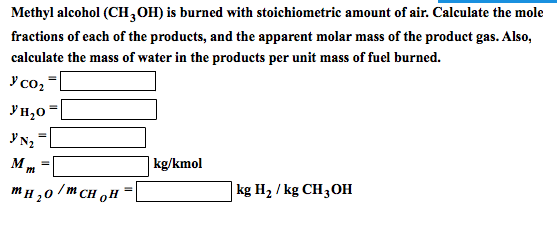 molar mass of ch3oh