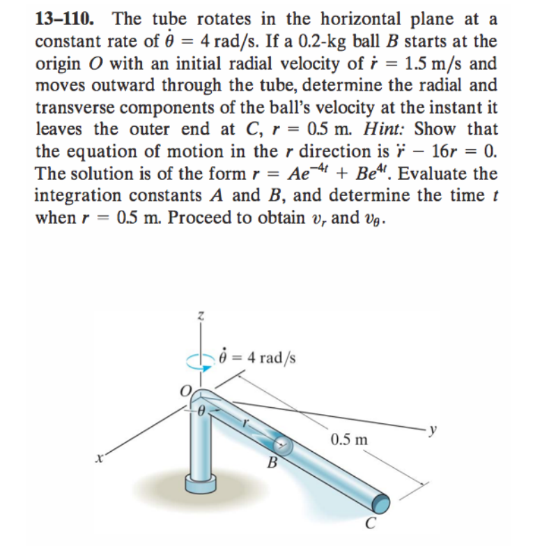 Solved The tube rotates in the horizontal plane at a