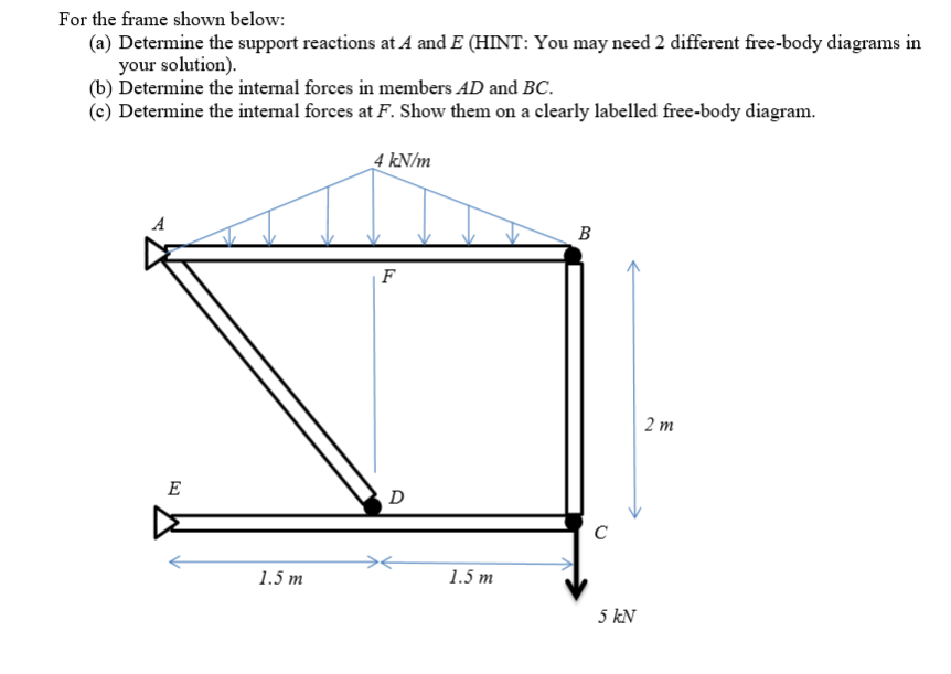 Solved For the frame shown below: (a) Determine the support | Chegg.com