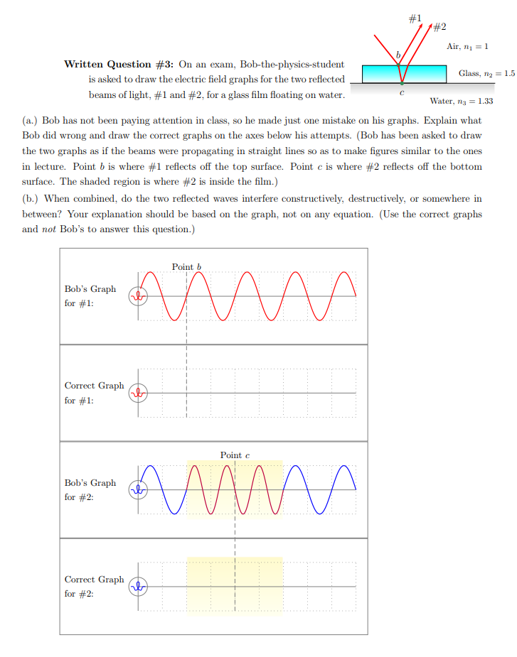Solved Part A and B with a proper physics explainantion and | Chegg.com