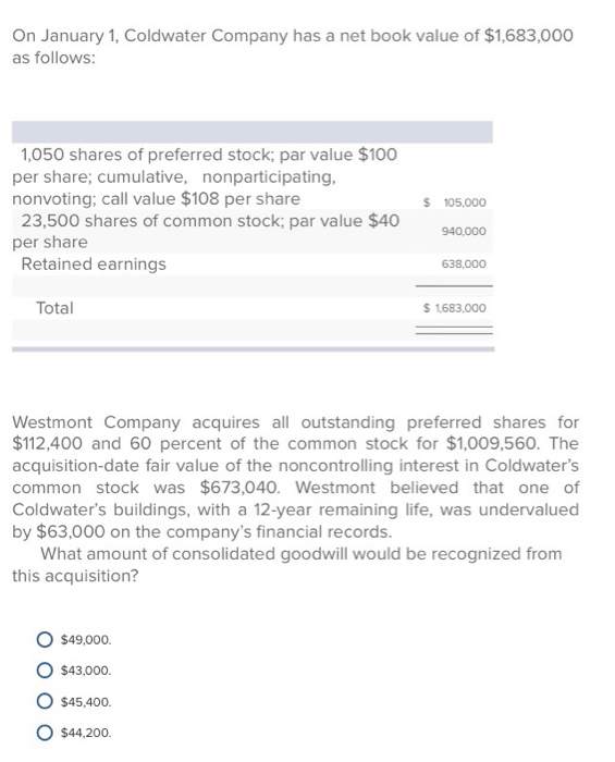 Solved On January 1, Coldwater Company has a net book value