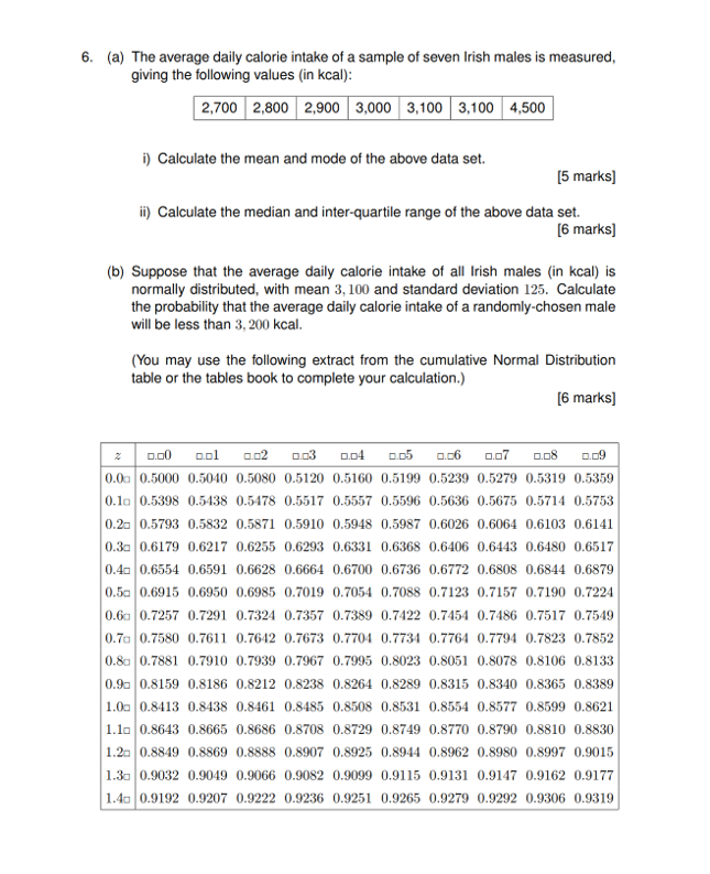 solved-6-a-the-average-daily-calorie-intake-of-a-sample-chegg