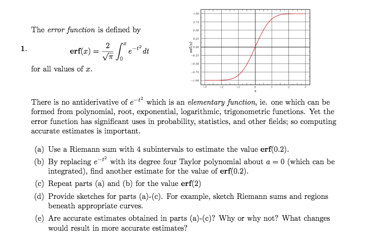 Solved The error function is defined by VT for all values of | Chegg.com