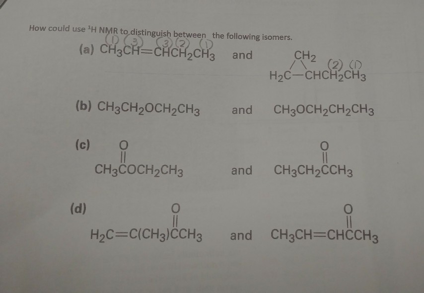 Solved How could use 'H NMR to distinguish between the | Chegg.com