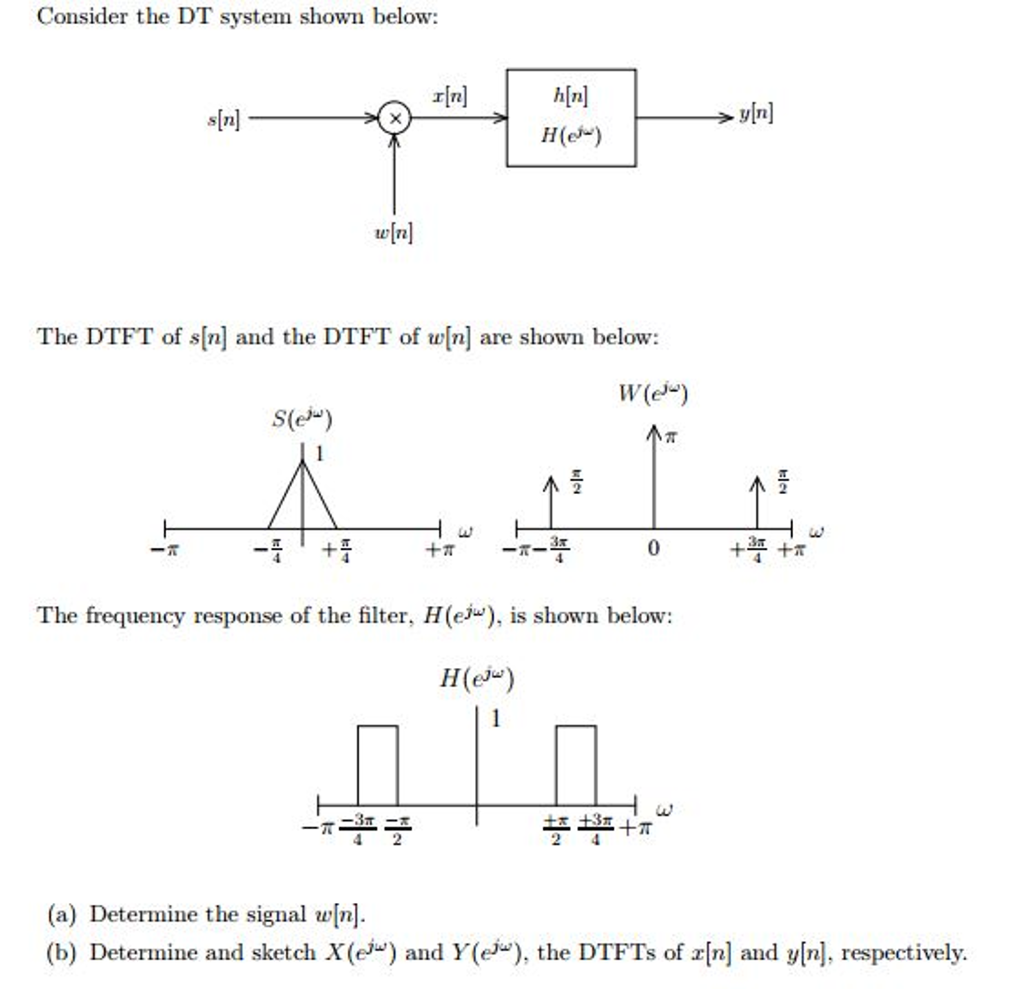 Solved Consider The DT System Shown Below. Determine The | Chegg.com