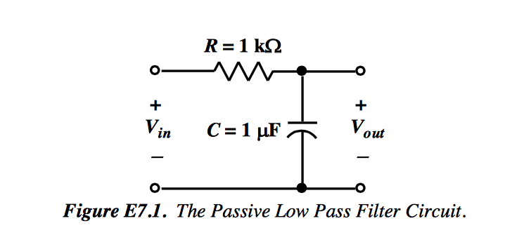 Solved 1· Use the nominal values of the resistor and | Chegg.com