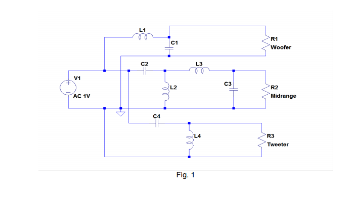 2. Design your crossover network by finding the | Chegg.com