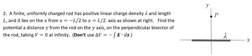 Solved A finite, uniformly charged rod has positive linear | Chegg.com