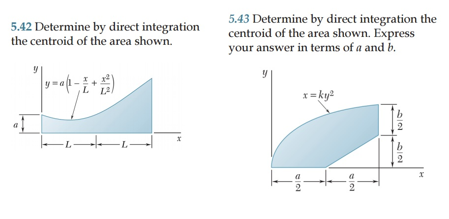 Solved Determine By Direct Integration The Centroid Of The | Chegg.com