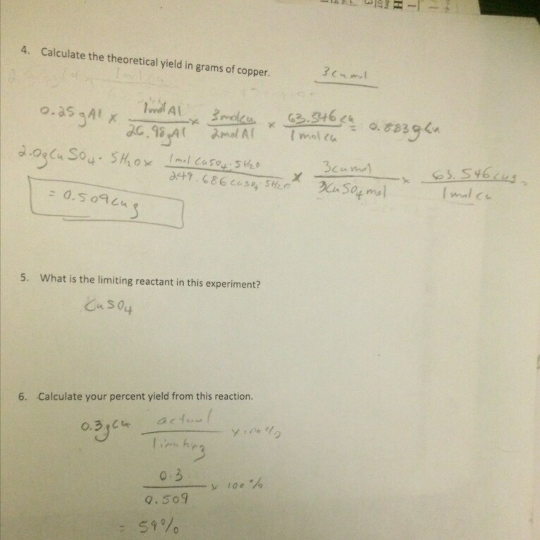 Solved Data Mass Of Empty 150 Ml Beaker Mass Of CuSo 5H2O Chegg