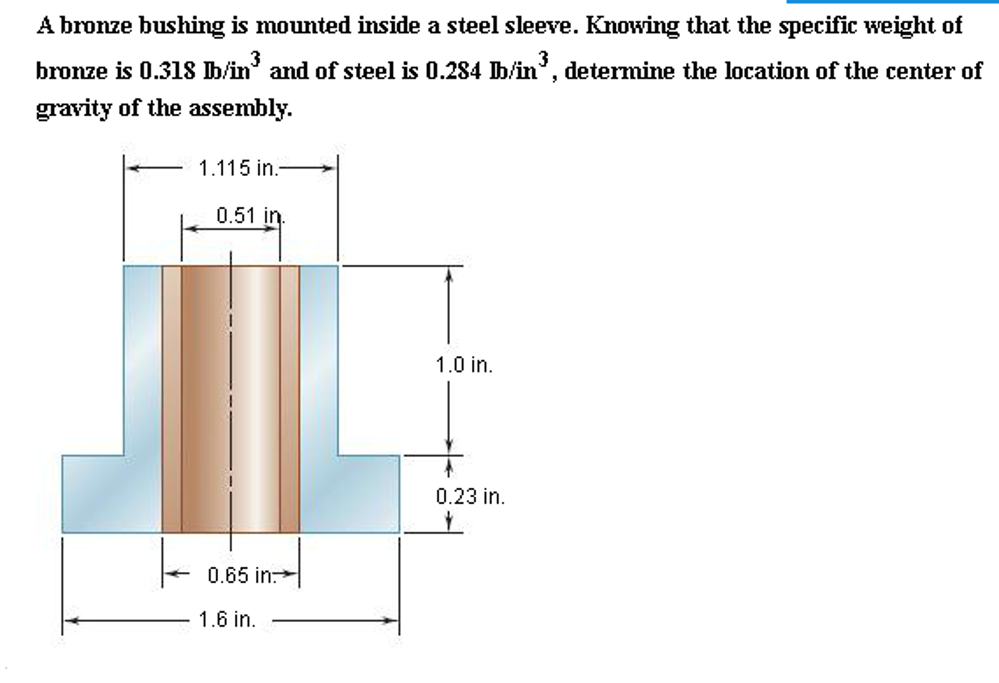 Solved A bronze bushing is mounted inside a steel sleeve.