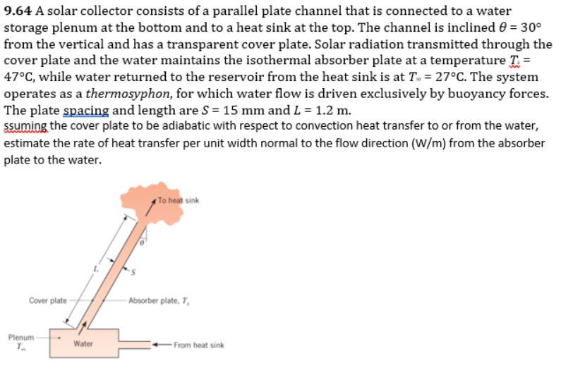 Solved 9.64 A solar collector consists of a parallel plate | Chegg.com
