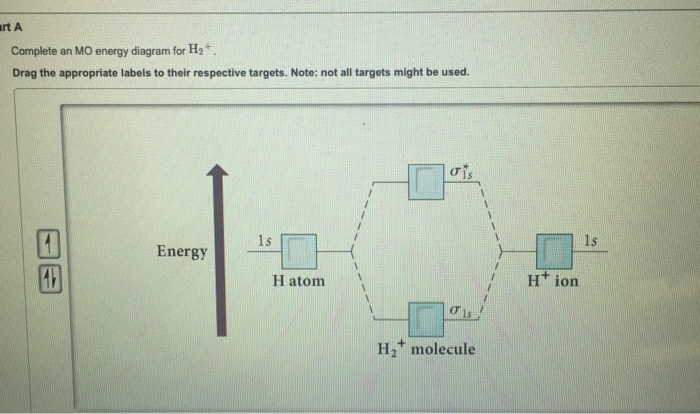 Solved A Complete an MO energy diagram for H' . Drag the | Chegg.com