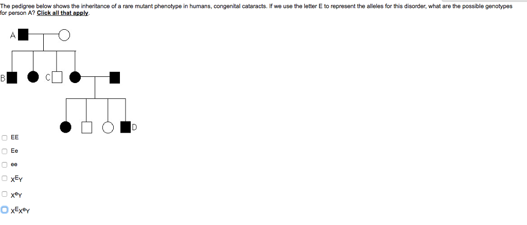 Solved The pedigree below shows the inheritance of a rare | Chegg.com