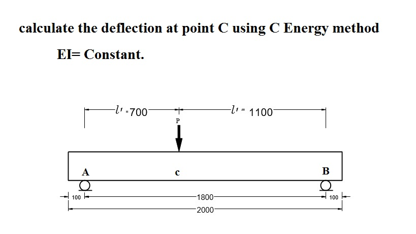 Solved Calculate the deflection at point C using C Energy | Chegg.com