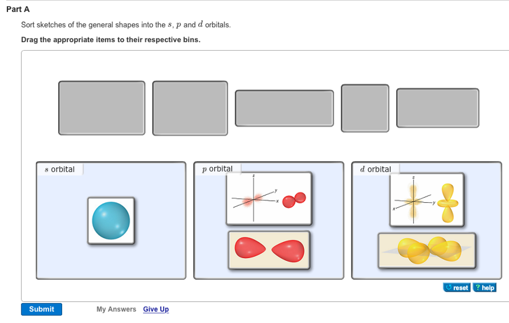 Solved Sort Sketches Of The General Shapes Into The S P And