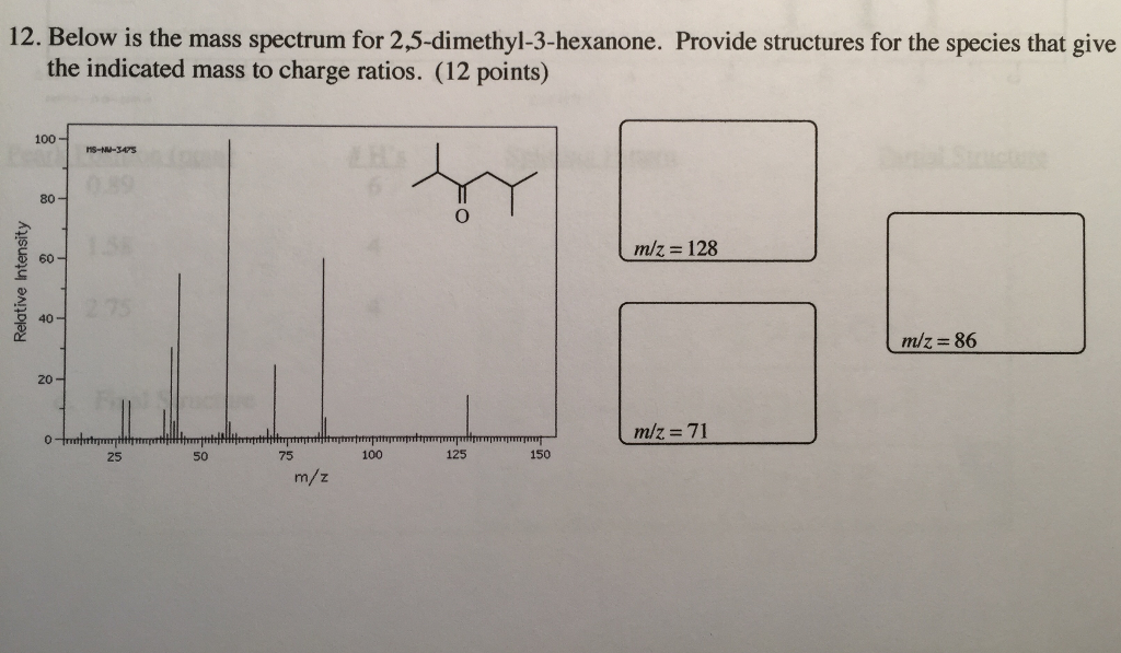 2 5 dimethylhexane mass spectrum