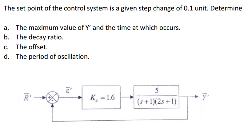 Solved The set point of the control system is a given step | Chegg.com