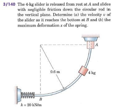 Solved The 4-kg slider is released from rest at A and slides | Chegg.com