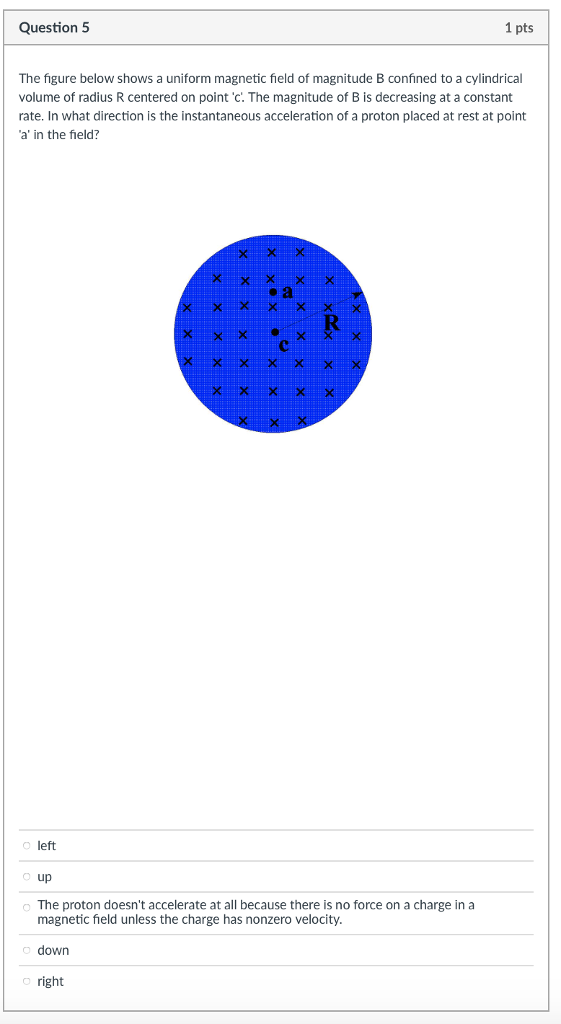 Solved The figure below shows a uniform magnetic held of | Chegg.com