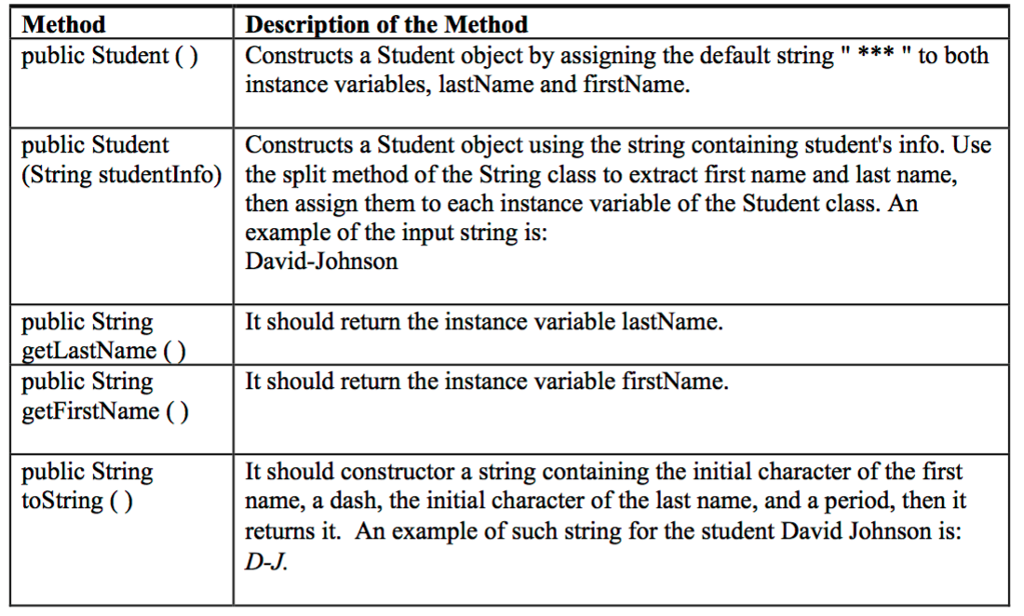 Solved Please complete the following programming with clear | Chegg.com